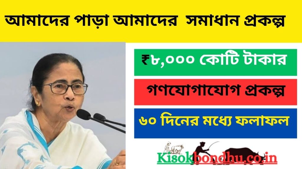 Mamata Banerjee launching Amader Para Amader Samadhan scheme