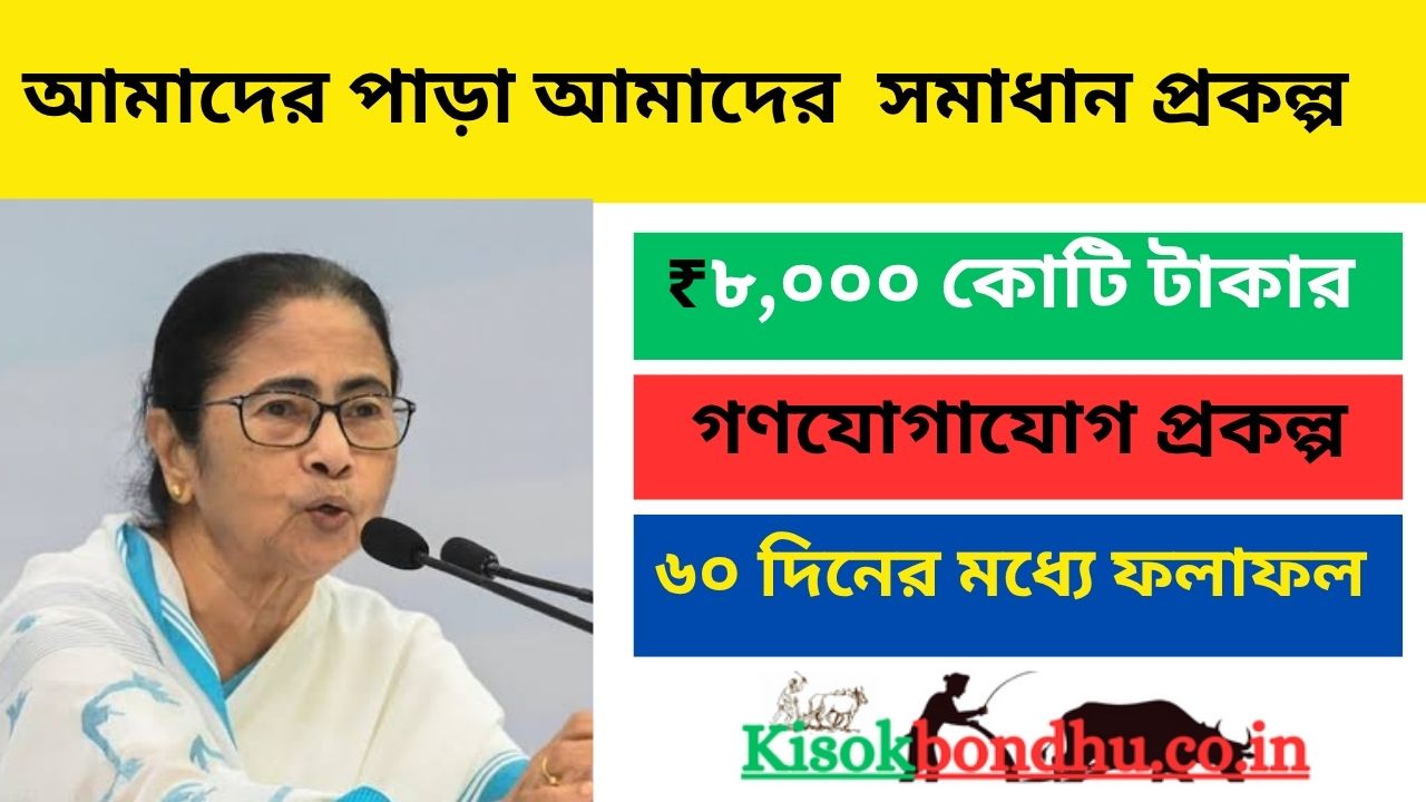 Mamata Banerjee launching Amader Para Amader Samadhan scheme